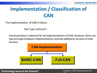 Implementation / Classification of
                    CAN
   The Implementation of CAN in Silicon

                   Don’t get confused !

      Communication is identical for all implementations of CAN. However, there are
      two principal hardware implementations and two additional versions of data
      formats :
                         CAN-Implementation


                BASIC-CAN                      Full-CAN


Technology beyond the Dreams™                         Copyright © 2006 Pantech Solutions Pvt
 