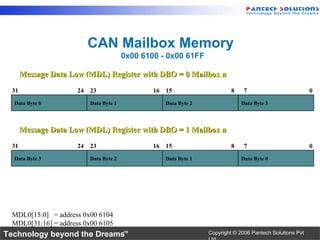 CAN Mailbox Memory
                                        0x00 6100 - 0x00 61FF

      Message Data Low (MDL) Register with DBO = 0 Mailbox n
 31                  24   23                    16   15                     8    7                          0
  Data Byte 0             Data Byte 1                Data Byte 2                Data Byte 3




      Message Data Low (MDL) Register with DBO = 1 Mailbox n
 31                  24   23                    16   15                     8    7                          0
  Data Byte 3             Data Byte 2                Data Byte 1                Data Byte 0




 MDL0[15:0] = address 0x00 6104
 MDL0[31:16] = address 0x00 6105
Technology beyond the Dreams™                                      Copyright © 2006 Pantech Solutions Pvt
 