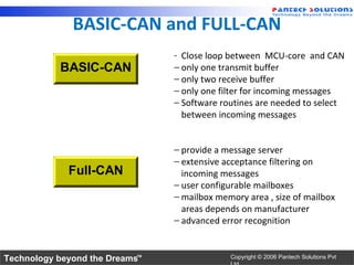 BASIC-CAN and FULL-CAN
                                - Close loop between MCU-core and CAN
           BASIC-CAN            − only one transmit buffer
                                − only two receive buffer
                                − only one filter for incoming messages
                                − Software routines are needed to select
                                  between incoming messages


                                − provide a message server
                                − extensive acceptance filtering on
             Full-CAN             incoming messages
                                − user configurable mailboxes
                                − mailbox memory area , size of mailbox
                                  areas depends on manufacturer
                                − advanced error recognition


Technology beyond the Dreams™                Copyright © 2006 Pantech Solutions Pvt
 