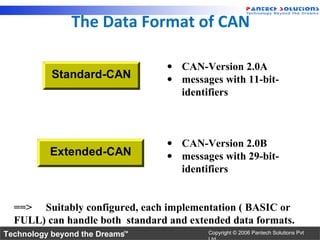 The Data Format of CAN

                                 • CAN-Version 2.0A
           Standard-CAN          • messages with 11-bit-
                                   identifiers



                                 • CAN-Version 2.0B
          Extended-CAN           • messages with 29-bit-
                                   identifiers


  ==> Suitably configured, each implementation ( BASIC or
  FULL) can handle both standard and extended data formats.
Technology beyond the Dreams™            Copyright © 2006 Pantech Solutions Pvt
 
