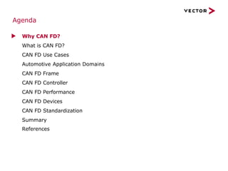 ▶ Why CAN FD?
What is CAN FD?
CAN FD Use Cases
Automotive Application Domains
CAN FD Frame
CAN FD Controller
CAN FD Performance
CAN FD Devices
CAN FD Standardization
Summary
References
Agenda
 