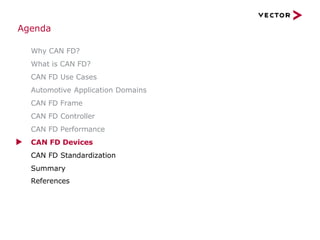 Why CAN FD?
What is CAN FD?
CAN FD Use Cases
Automotive Application Domains
CAN FD Frame
CAN FD Controller
CAN FD Performance
▶ CAN FD Devices
CAN FD Standardization
Summary
References
Agenda
 