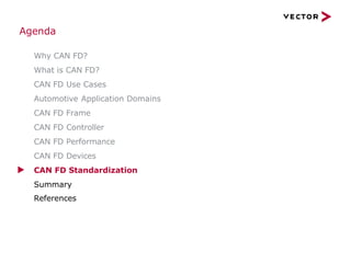 Why CAN FD?
What is CAN FD?
CAN FD Use Cases
Automotive Application Domains
CAN FD Frame
CAN FD Controller
CAN FD Performance
CAN FD Devices
▶ CAN FD Standardization
Summary
References
Agenda
 