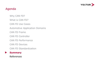 Why CAN FD?
What is CAN FD?
CAN FD Use Cases
Automotive Application Domains
CAN FD Frame
CAN FD Controller
CAN FD Performance
CAN FD Devices
CAN FD Standardization
▶ Summary
References
Agenda
 