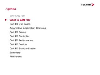 Why CAN FD?
▶ What is CAN FD?
CAN FD Use Cases
Automotive Application Domains
CAN FD Frame
CAN FD Controller
CAN FD Performance
CAN FD Devices
CAN FD Standardization
Summary
References
Agenda
 