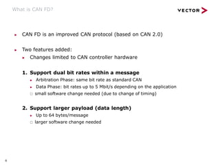 What is CAN FD?
6
▶ CAN FD is an improved CAN protocol (based on CAN 2.0)
▶ Two features added:
▶ Changes limited to CAN controller hardware
1. Support dual bit rates within a message
▶ Arbitration Phase: same bit rate as standard CAN
▶ Data Phase: bit rates up to 5 Mbit/s depending on the application
🢂 small software change needed (due to change of timing)
2. Support larger payload (data length)
▶ Up to 64 bytes/message
🢂 larger software change needed
 