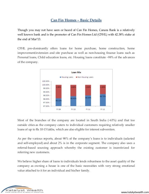 can fin homes ltd career