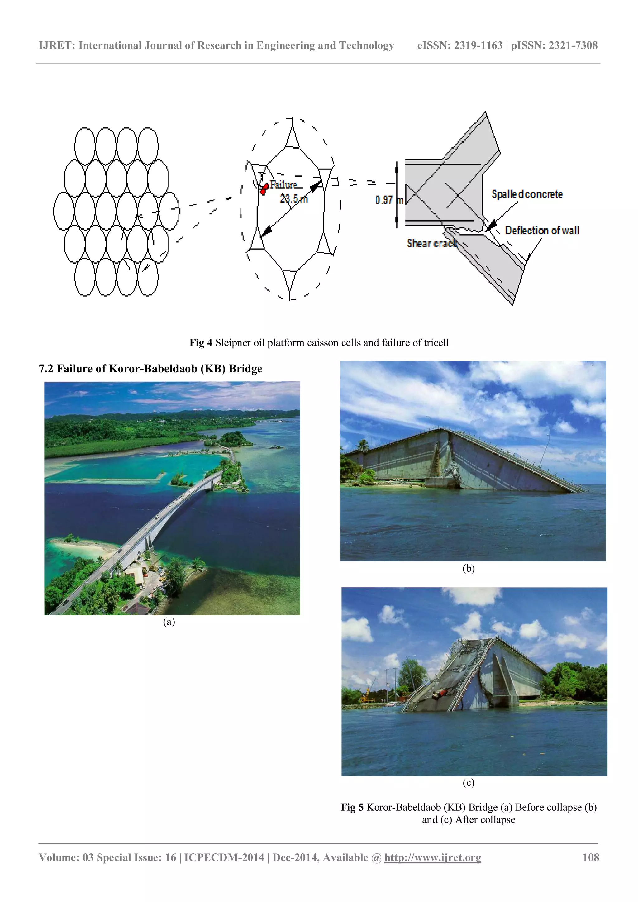 IJRET: International Journal of Research in Engineering and Technology eISSN: 2319-1163 | pISSN: 2321-7308
_______________________________________________________________________________________
Volume: 03 Special Issue: 16 | ICPECDM-2014 | Dec-2014, Available @ http://www.ijret.org 108
Fig 4 Sleipner oil platform caisson cells and failure of tricell
7.2 Failure of Koror-Babeldaob (KB) Bridge
(a)
(b)
(c)
Fig 5 Koror-Babeldaob (KB) Bridge (a) Before collapse (b)
and (c) After collapse
 