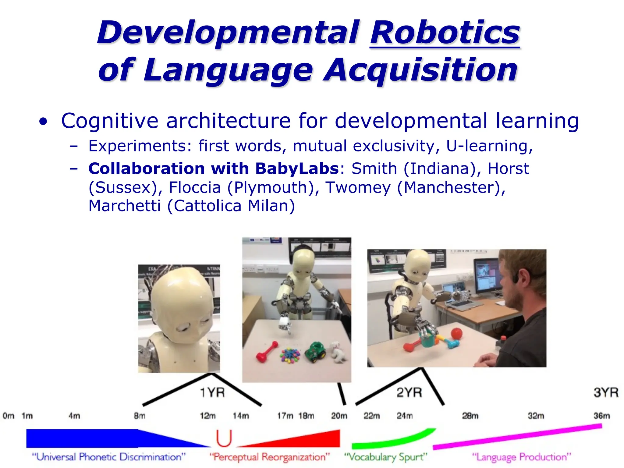 Developmental Robotics
of Language Acquisition
• Cognitive architecture for developmental learning
– Experiments: first words, mutual exclusivity, U-learning,
– Collaboration with BabyLabs: Smith (Indiana), Horst
(Sussex), Floccia (Plymouth), Twomey (Manchester),
Marchetti (Cattolica Milan)
 