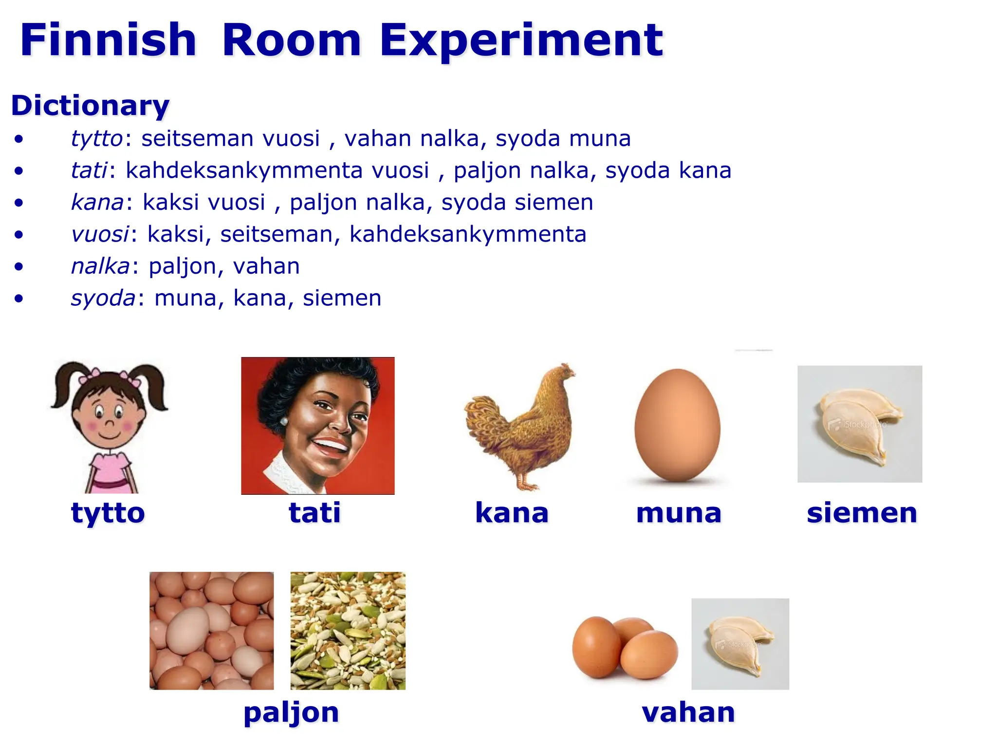 tytto tati kana muna siemen
Dictionary
• tytto: seitseman vuosi , vahan nalka, syoda muna
• tati: kahdeksankymmenta vuosi , paljon nalka, syoda kana
• kana: kaksi vuosi , paljon nalka, syoda siemen
• vuosi: kaksi, seitseman, kahdeksankymmenta
• nalka: paljon, vahan
• syoda: muna, kana, siemen
Chinese Room Experiment
Finnish
paljon vahan
 