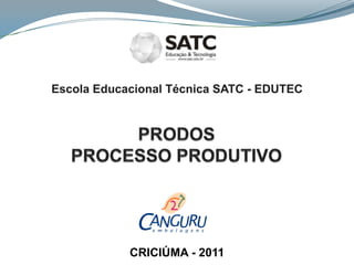 Escola Educacional Técnica SATC - EDUTEC,[object Object],PRODOSPROCESSO PRODUTIVO,[object Object],CRICIÚMA - 2011,[object Object]