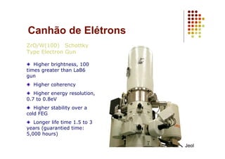Canhão de Elétrons
ZrO/W(100) Schottky
Type Electron Gun
Higher brightness, 100
times greater than LaB6
gun
Higher coherency
Higher energy resolution,
0.7 to 0.8eV
Higher stability over a
cold FEG
Longer life time 1.5 to 3
years (guarantied time:
5,000 hours)
Jeol
 