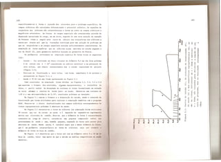 especificando-se a forma e posi~ao dos eletrodos para 0 problema especifico. Os
campos eletricos sac calculados diferenciando 0 potencial eletrico. As equa,oes da
trajetoria dos eletrons sao relativl.aticase levam err:.conta os campos eletricos e
magneticos existentes. As forcas de cargas espaciais saD consideradas atrav~s da
deposiCao apropriada de carga, em urncicIo, seguida de uma nova solucao da equacao
de Poisson vindo a seguir 'novo cicIo de caiculo das trajetorias dos eletrons e
assim por diante ate que as itera~oes convirjarnpara uma solu~ao do vroblema em
que as trajetorias e as cargas espaciais estejam suficientemente consistentes. Na
simulacao do feixe supae-se que os eietrons sejam emitidos do catodo segundo &
lei de Child (2), para geometria esferica baseada na geometria de Pierce.
Os parametros utilizados na simuJ.acaon·"lInericaBo feixe foram 05 seguintes
zero voltas, que simula razoavelmente bem 0 catodo espiralado do projeto
[Figura 3.1];
Eletrodo de focaliza~ao a zero volts, 'cornform,;.semelhante a do projeto e
apresentado na Figura 5.1; e
Anodo a 30 kV com uma forma apresentada na Figura 5.1.
Como resultados da simula,ao foram obtidas as Figuras 5.1, 5.2, 5.3 e 5.4
que mostram 0 formato dos eletrodos, al~umas equipotenciais, a trajetoria do
fe.lxe,0 pertil radial da dens,idade de corrente no feixe (nnrmalizado em relacao
ao valor maxllmo)e efeitos de borda junto ao anodo. Obteve-se uma corrente de
1,01 A e uma microperveancia de 0,197, resultados proximos ao deeejado.
Na Figura 5.1 tern-se0 formato e a disposicao do catodo, anodo e eletrodo de
focalizacao que foram utilizados para realizar a simula~ao numerica t;om0 programa
SLAG. Observe-se 0 efeito desfocalizador nos campos eletricos correspondentes us
Iinhas equipotenciais proximas a abertura do anodo.
Na Figura 5.2 encontra-se 0 feixe de eletrons (ua simulacao foram uti11~odon
50 raios) que vai do catodo ao anodo e E: impedido de expandir-se rapidElIllnt'
devido aos eletrodos do canhao. Note-se que 0 diametro do feixe e razoavcJIIl1l1(
constante ao longo do eixo-z, notando-se uma pequena compressao radiu I 111 •• .1
proximidades do anodo e uma, tambem pequena, expansao do feixe apos pasHn Jll Iii
abertura do anodo. Sendo assim, e razoavel supor que 0 menor diametro d Inl f
que e urnparametro caracterlstico do feixe de eletrons, seja por OXClllplo' It
diametro do feixe na boca do canhao.
boca do cannao, valor hem maior do que 0 obtido na analise simpl1f I'(ltllI (Ill ""
anterior.
o W
1III
'"III '"N .•..•
.•..• III
rl .•..•
III U
U s::
o <IJ
4-1 .jJ
o
<IJ 0.
'd ....•
::l
o tJ'
'd <IJ
o
H '".jJ Q)
<IJ .•..•
rl U
<IJ ••..•
4-1 rl
o H III
'd <IJ .jJ
0. s:: '"
- ::l 0 III
'" N 'd.•..• III
'" H '"III 0 III
O'd'cH
'd .jJ
o <IJ
.jJ '" 0
CO (tj leu
u.,;,c",
s::
o ....•
'd 0 rl
'd
o '"s:: .,;
III
<IJ
rl 'd "'III Q)
U 0 'd
....• leu c:
.4J ...-f 0
H 0' 0.
<IJ Q) '"
> H Q)
H
H
o
U
III
"III
H
0'
o
H
0.
~ 0
'" 'd
'" o '"II ..-f 0
::l II1l
N U >
 