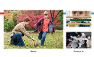 Garden Kindergarten
 