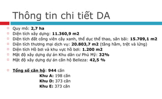 Thông tin chi tiết DA
 Quy mô: 2,7 ha
 Diện tích xây dựng: 11.360,9 m2
 Diện tích đất công viên cây xanh, thể dục thể thao, sân bãi: 15.709,1 m2
 Diện tích thương mại dịch vụ: 20.803,7 m2 (tầng hầm, trệt và lửng)
 Diện tích Hồ bơi và khu vực hồ bơi: 1.200 m2
 Mật độ xây dựng dự án Khu dân cư Phú Mỹ: 32%
 Mật độ xây dựng dự án căn hộ Belleza: 42,5 %
 Tổng số căn hộ: 944 căn
Khu A: 198 căn
Khu D: 373 căn
Khu E: 373 căn
 