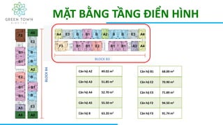 MẶT BẰNG TẦNG ĐIỂN HÌNH
Căn hộ A2 49.02 m2
Căn hộ A3 51.85 m2
Căn hộ A4 52.70 m2
Căn hộ A5 55.50 m2
Căn hộ B 63.20 m2
Căn hộ B1 68.00 m2
Căn hộ E2 70.90 m2
Căn hộ E3 71.89 m2
Căn hộ F2 94.50 m2
Căn hộ F3 91.74 m2
 