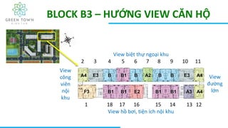 BLOCK B3 – HƯỚNG VIEW CĂN HỘ
1
2 3 4 5 6 7 8 9 10 11
13 121415161718
View biệt thự ngoại khu
View hồ bơi, tiện ích nội khu
View
đường
lớn
View
công
viên
nội
khu
 