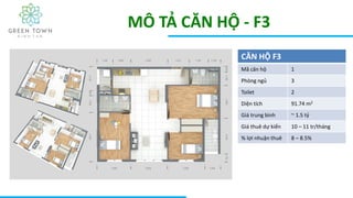 MÔ TẢ CĂN HỘ - F3
CĂN HỘ F3
Mã căn hộ 1
Phòng ngủ 3
Toilet 2
Diện tích 91.74 m2
Giá trung bình ~ 1.5 tỷ
Giá thuê dự kiến 10 – 11 tr/tháng
% lợi nhuận thuê 8 – 8.5%
 