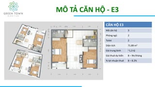 MÔ TẢ CĂN HỘ - E3
CĂN HỘ E3
Mã căn hộ 3
Phòng ngủ 2
Toilet 2
Diện tích 71.89 m2
Giá trung bình ~1,3 tỷ
Giá thuê dự kiến 8 – 9tr/tháng
% lợi nhuận thuê 8 – 8.2%
 