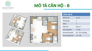 MÔ TẢ CĂN HỘ - B
CĂN HỘ B
Mã căn hộ 4, 8, 9
Phòng ngủ 2
Toilet 2
Diện tích 63,2 m2
Giá trung bình ~1,2 tỷ
Giá thuê dự kiến 6.5 – 8.5 tr/tháng
% lợi nhuận thuê 7.5 – 8%
 