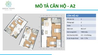 MÔ TẢ CĂN HỘ - A2
CĂN HỘ A2
Mã căn hộ 5
Phòng ngủ 2
Toilet 1
Diện tích 49.2 m2
Giá trung bình ~850 triệu
Giá thuê dự kiến 4.5 – 6 tr/tháng
% lợi nhuận thuê 6.8 – 7.7%
 