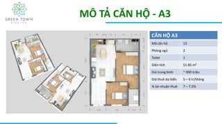 MÔ TẢ CĂN HỘ - A3
CĂN HỘ A3
Mã căn hộ 13
Phòng ngủ 2
Toilet 1
Diện tích 51.85 m2
Giá trung bình ~ 900 triệu
Giá thuê dự kiến 5 – 6 tr/tháng
% lợi nhuận thuê 7 – 7.5%
 
