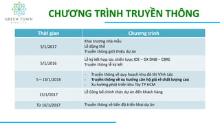 CHƯƠNG TRÌNH TRUYỀN THÔNG
Thời gian Chương trình
5/1/2017
Khai trương nhà mẫu
Lễ động thổ
Truyền thông giới thiệu dự án
5/1/2016
Lễ ký kết hợp tác chiến lược IDE – DX DNB – CBRE
Truyền thông lễ ký kết
5 – 13/1/2016
- Truyền thông về quy hoạch khu đô thị Vĩnh Lộc
- Truyền thông về xu hướng căn hộ giá rẻ chất lượng cao
- Xu hướng phát triển khu Tây TP HCM
15/1/2017
Lễ Công bố chính thức dự án đến khách hàng
Từ 16/1/2017 Truyền thông về tiến độ triển khai dự án
 