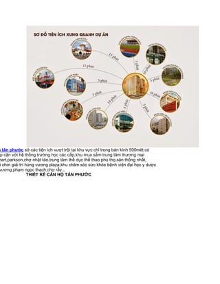 n tân phước sở các tiện ích vượt trội tại khu vực chỉ trong bán kính 500mét có
ếp cận với hệ thống trường học các cấp,khu mua sắm trung tâm thương mại
mart,parkson,chợ nhật tảo,trung tâm thể dục thể thao phú thọ,sân thống nhất,
i chơi giải trí hùng vương plaza,khu chăm sóc sức khỏe bệnh viện đại học y dược
vương,phạm ngọc thạch,chợ rẫy...
THIẾT KẾ CĂN HỘ TÂN PHƯỚC

 