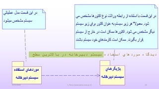 4/21/2020 S. Parsa (www.parsa.iust.ac.ir) 14
.‫سطح‬ ‫باالترين‬ ‫در‬ ‫دبيرخانه‬ ‫سيستم‬ ‫استفاده‬ ‫موردهاي‬ ‫ديدگاه‬
 