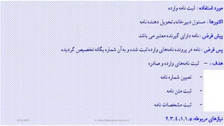 4/21/2020 S. Parsa (www.parsa.iust.ac.ir) 17
 