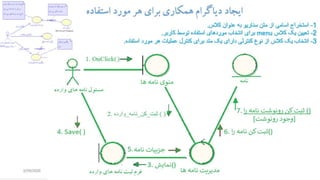 4/21/2020 S. Parsa (www.parsa.iust.ac.ir) 20
 