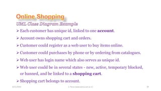 4/21/2020 S. Parsa (www.parsa.iust.ac.ir) 39
Each customer has unique id, linked to one account.
Account owns shopping cart and orders.
Customer could register as a web user to buy items online.
Customer could purchases by phone or by ordering from catalogues.
Web user has login name which also serves as unique id.
Web user could be in several states - new, active, temporary blocked,
or banned, and be linked to a shopping cart.
Shopping cart belongs to account.
 