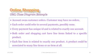 4/21/2020 S. Parsa (www.parsa.iust.ac.ir) 40
Account owns customer orders. Customer may have no orders.
Each order could refer to several payments, possibly none.
Every payment has unique id and is related to exactly one account.
Both order and shopping cart have line items linked to a specific
product.
Each line item is related to exactly one product. A product could be
associated to many line items or no item at all.
 