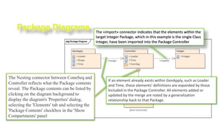 4/21/2020 S. Parsa (www.parsa.iust.ac.ir) 46
The Nesting connector between ConnSeq and
Controller reflects what the Package contents
reveal. The Package contents can be listed by
clicking on the diagram background to
display the diagram's 'Properties' dialog,
selecting the 'Elements' tab and selecting the
'Package Contents' checkbox in the 'Show
Compartments' panel
The «import» connector indicates that the elements within the
target Integer Package, which in this example is the single Class
Integer, have been imported into the Package Controller
If an element already exists within GenApply, such as Loader
and Time, these elements' definitions are expanded by those
included in the Package Controller. All elements added or
updated by the merge are noted by a generalization
relationship back to that Package.
 