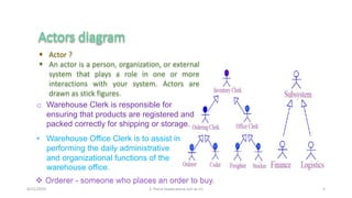 4/21/2020 S. Parsa (www.parsa.iust.ac.ir) 5
 Actor ?
 An actor is a person, organization, or external
system that plays a role in one or more
interactions with your system. Actors are
drawn as stick figures.
 Orderer - someone who places an order to buy.
• Warehouse Office Clerk is to assist in
performing the daily administrative
and organizational functions of the
warehouse office.
o Warehouse Clerk is responsible for
ensuring that products are registered and
packed correctly for shipping or storage.
 
