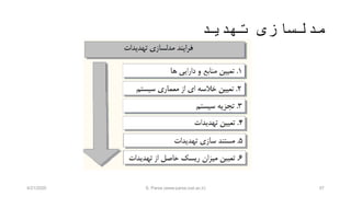 ‫تهديد‬ ‫مدلسازی‬
574/21/2020 S. Parsa (www.parsa.iust.ac.ir)
 
