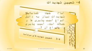 4-‫تهديدات‬ ‫تعيين‬
61
،‫اما‬‫جهت‬‫شناسايی‬
‫تهديدات‬‫نياز‬‫به‬‫دانش‬
‫انواع‬‫آسيب‬‫پذيری‬‫ها‬‫و‬
‫حمالت‬‫است‬.‫آسيب‬‫پذيری‬
‫و‬‫انواع‬‫آن‬‫؟‬
4/21/2020 S. Parsa (www.parsa.iust.ac.ir)
 
