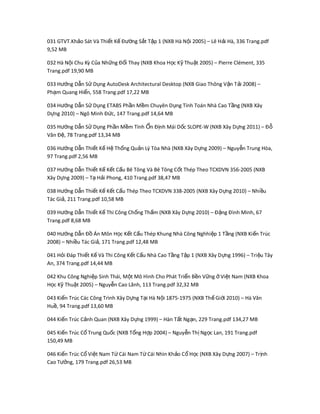 031 GTVT.Kh o Sát Và Thi t K Đ ng S t T p 1 (NXB Hà N i 2005) – Lê H i Hà, 336 Trang.pdfả ế ế ườ ắ ậ ộ ả
9,52 MB
032 Hà N i Chu Kỳ C a Nh ng Đ i Thay (NXB Khoa H c K Thu t 2005) – Pierre Clément, 335ộ ủ ữ ổ ọ ỹ ậ
Trang.pdf 19,90 MB
033 H ng D n S D ng AutoDesk Architectural Desktop (NXB Giao Thông V n T i 2008) –ướ ẫ ử ụ ậ ả
Ph m Quang Hi n, 558 Trang.pdf 17,22 MBạ ể
034 H ng D n S D ng ETABS Ph n M m Chuyên D ng Tính Toán Nhà Cao T ng (NXB Xâyướ ẫ ử ụ ầ ề ụ ầ
D ng 2010) – Ngô Minh Đ c, 147 Trang.pdf 14,64 MBự ứ
035 H ng D n S D ng Ph n M m Tính n Đ nh Mái D c SLOPE-W (NXB Xây D ng 2011) – Đướ ẫ ử ụ ầ ề Ổ ị ố ự ỗ
Văn Đ , 78 Trang.pdf 13,34 MBệ
036 H ng D n Thi t K H Th ng Qu n Lý Tòa Nhà (NXB Xây D ng 2009) – Nguy n Trung Hòa,ướ ẫ ế ế ệ ố ả ự ễ
97 Trang.pdf 2,56 MB
037 H ng D n Thi t K K t C u Bê Tông Và Bê Tông C t Thép Theo TCXDVN 356-2005 (NXBướ ẫ ế ế ế ấ ố
Xây D ng 2009) – T H i Phong, 410 Trang.pdf 38,47 MBự ạ ả
038 H ng D n Thi t K K t C u Thép Theo TCXDVN 338-2005 (NXB Xây D ng 2010) – Nhi uướ ẫ ế ế ế ấ ự ề
Tác Gi , 211 Trang.pdf 10,58 MBả
039 H ng D n Thi t K Thi Công Ch ng Th m (NXB Xây D ng 2010) – Đ ng Đướ ẫ ế ế ố ấ ự ặ ình Minh, 67
Trang.pdf 8,68 MB
040 H ng D n Đ Án Môn H c K t C u Thép Khung Nhà Công Nghhi p 1 T ng (NXB Ki n Trúcướ ẫ ồ ọ ế ấ ệ ầ ế
2008) – Nhi u Tác Gi , 171 Trang.pdf 12,48 MBề ả
041 H i Đáp Thi t K Và Thi Công K t C u Nhà Cao T ng T p 1 (NXB Xây D ng 1996) – Tri u Tâyỏ ế ế ế ấ ầ ậ ự ệ
An, 374 Trang.pdf 14,44 MB
042 Khu Công Nghi p Sinh Thái, M t Mô Hệ ộ ình Cho Phát Tri n B n V ng Vi t Nam (NXB Khoaể ề ữ ở ệ
H c K Thu t 2005) – Nguy n Cao Lãnh, 113 Trang.pdf 32,32 MBọ ỹ ậ ễ
043 Ki n Trúc Các Công Trình Xây D ng T i Hà N i 1875-1975 (NXB Th Gi i 2010) – Hà Vănế ự ạ ộ ế ớ
Hu , 94 Trang.pdf 13,60 MBề
044 Ki n Trúc C nh Quan (NXB Xây D ng 1999) – Hàn T t Ng n, 229 Trang.pdf 134,27 MBế ả ự ấ ạ
045 Ki n Trúc C Trung Qu c (NXB T ng H p 2004) – Nguy n Th Ng c Lan, 191 Trang.pdfế ổ ố ổ ợ ễ ị ọ
150,49 MB
046 Ki n Trúc C Vi t Nam T Cái Nam T Cái Nhìn Kh o C H c (NXB Xây D ng 2007) – Tr nhế ổ ệ ừ ừ ả ổ ọ ự ị
Cao T ng, 179 Trang.pdf 26,53 MBưở
 