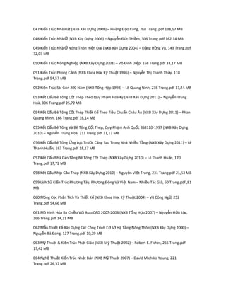047 Ki n Trúc Nhà Hát (NXB Xây D ng 2008) – Hoàng Đ o Cung, 268 Trang .pdf 138,57 MBế ự ạ
048 Ki n Trúc Nhà (NXB Xây D ng 2006) – Nguy n Đ c Thi m, 306 Trang.pdf 162,14 MBế Ở ự ễ ứ ề
049 Ki n Trúc Nhà Nông Thôn Hi n Đ i (NXB Xây D ng 2004) – Đ ng H ng Vũ, 149 Trang.pdfế Ở ệ ạ ự ặ ồ
72,03 MB
050 Ki n Trúc Nông Nghi p (NXB Xây D ng 2003) – Vế ệ ự õ Đình Di p, 168 Trang.pdf 33,17 MBệ
051 Ki n Trúc Phong C nh (NXB Khoa H c K Thu t 1996) – Nguy n Th Thanh Th y, 110ế ả ọ ỹ ậ ễ ị ủ
Trang.pdf 54,57 MB
052 Ki n Trúc Sài Gòn 300 Năm (NXB T ng H p 1998) – Lê Quang Ninh, 238 Trang.pdf 17,54 MBế ổ ợ
053 K t C u Bê Tông C t Thép Theo Quy Ph m Hoa Kỳ (NXB Xây D ng 2011) – Nguy n Trungế ấ ố ạ ự ễ
Hoà, 306 Trang.pdf 25,72 MB
054 K t C u Bê Tông C t Thép Thi t K Theo Tiêu Chu n Châu Âu (NXB Xây D ng 2011) – Phanế ấ ố ế ế ẩ ự
Quang Minh, 166 Trang.pdf 16,14 MB
055 K t C u Bê Tông Và Bê Tông C t Thép, Quy Ph m Anh Qu c BS8110-1997 (NXB Xây D ngế ấ ố ạ ố ự
2010) – Nguy n Trung Hoà, 233 Trang.pdf 31,12 MBễ
056 K t C u Bê Tông ng L c Trế ấ Ứ ự c Căng Sau Trong Nhà Nhi u T ng (NXB Xây D ng 2011) – Lêướ ề ầ ự
Thanh Hu n, 163 Trang.pdf 18,17 MBấ
057 K t C u Nhà Cao T ng Bê Tông C t Thép (NXB Xây D ng 2010) – Lê Thanh Hu n, 170ế ấ ầ ố ự ấ
Trang.pdf 17,72 MB
058 K t C u Nh p C u Thép (NXB Xây D ng 2010) – Nguy n Vi t Trung, 231 Trang.pdf 21,53 MBế ấ ị ầ ự ễ ế
059 L ch S Ki n Trúc Ph ng Tây, Ph ng Đông Và Vi t Nam – Nhi u Tác Gi , 60 Trang.pdf ,81ị ử ế ươ ươ ệ ề ả
MB
060 Móng C c Phân Tích Và Thi t K (NXB Khoa H c K Thu t 2004) – Vũ Công Ng , 252ọ ế ế ọ ỹ ậ ữ
Trang.pdf 54,66 MB
061 Mô Hình Hóa Ba Chi u V i AutoCAD 2007-2008 (NXB T ng H p 2007) – Nguy n H u L c,ề ớ ổ ợ ễ ữ ộ
366 Trang.pdf 14,21 MB
062 M u Thi t K Xây D ng Các Công Trình Cẫ ế ế ự S H T ng Nông Thôn (NXB Xây D ng 2000) –ơ ở ạ ầ ự
Nguy n Bá Đang, 127 Trang.pdf 10,29 MBễ
063 M Thu t & Ki n Trúc Ph t Giáo (NXB M Thu t 2002) – Robert E. Fisher, 265 Trang.pdfỹ ậ ế ậ ỹ ậ
17,42 MB
064 Ngh Thu t Ki n Trúc Nh t B n (NXB M Thu t 2007) – David Michiko Young, 221ệ ậ ế ậ ả ỹ ậ
Trang.pdf 26,37 MB
 