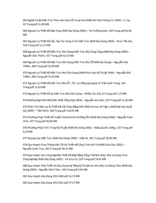 065 Ngh Thu t Ki n Trúc Theo Văn Hóa C Trung Hoa (NXB Văn Hóa Thông Tin 1999) – E. Lip,ệ ậ ế ổ
95 Trang.pdf 31,90 MB
066 Nguyên Lý Thi t K B o Tàng (NXB Xây D ng 2006) – T Trế ế ả ự ạ ng Xuân, 146 Trang.pdf 62,06ườ
MB
067 Nguyên Lý Thi t K C u T o Các Công Trình Ki n Trúc (NXB Xây D ng 2004) – Phan T n Hài,ế ế ấ ạ ế ự ấ
316 Trang.pdf 11,21 MB
068 Nguyên Lý Thi t K Ki n Trúc Dân D ng-Ki n Trúc Nhà Công C ng (NXB Xây D ng 2006) –ế ế ế ụ ế ộ ự
Nguy n Đ c Thiêm, 357 Trang.pdf 55,42 MBễ ứ
069 Nguyên Lý Thi t K Ki n Trúc Dân D ng-Ki n Trúc Nhà (NXB Xây D ng) – Nguy n Đ cế ế ế ụ ế Ở ự ễ ứ
Thi m, 306 Trang.pdf 50,30 MBề
070 Nguyên Lý Thi t K Ki n Trúc Nhà Dân D ng (NXB Khoa H c K Thu t 1999) – Nguy n Đ cế ế ế ụ ọ ỹ ậ ễ ứ
Thi m, 308 Trang.pdf 31,05 MBề
071 Nguyên Lý Thi t K Ki n Trúc Nhà – Ths. Lê H ng Quang & Lê Tr n Xuân Trang, 169ế ế ế Ở ồ ầ
Trang.pdf 11,62 MB
072 Nguyên Lý Thi t K Và Ki n Trúc Nhà Dân D ng – Nhi u Tác Gi , 25 Trang.pdf 1,73 MBế ế ế ụ ề ả
073 Nh ng Ngôi Nhà Mữ ở c (NXB T ng H p 2004) – Nguy n Kim Dân, 125 Trang.pdf 21,10 MBƯớ ổ ợ ễ
074 Phân Tích N i L c & Thi t K C t Thép B ng SAP 2000 Version 10 T p 1 (NXB Đ i H c Qu cộ ự ế ế ố ằ ậ ạ ọ ố
Gia 2009) – Tr n Hành, 460 Trang.pdf 119,45 MBầ
075 Ph ng Pháp Thi t K Tuy n Clothoid Cho Đ ng Ôtô (NXB Xây D ng 2006) – Nguy n Xuânươ ế ế ế ườ ự ễ
Vinh, 237 Trang.pdf 30,96 MB
076 Ph ng Pháp Tính Trong K Thu t (NXB Xây D ng 2001) – Đ ng Qu c L ng, 133 Trang.pdfươ ỹ ậ ự ặ ố ươ
6,33 MB
077 Quang H c Ki n Trúc (NXB Xây D ng 1998) – Vi t Hà, 301 Trang.pdf 26,04 MBọ ế ự ệ
078 Quy Ho ch Giao Thông V n T i Và Thi t K Công Trạ ậ ả ế ế ình Đô Th (NXB Giáo D c 2005) –ị ụ
Nguy n Xuân Tr c, 263 Trang.pdf 30,31 MBễ ụ
079 Quy Ho ch Khu Công Nghi p Thi t K M t B ng T ng Th Nhà Máy, Nhà và Công Trìnhạ ệ ế ế ặ ằ ổ ể
Công Nghi p (NXB Xây D ng 2003) – Vũ Duy C , 239 Trang.pdf 79,41 MBệ ự ừ
080 Quy Ho ch Phát Tri n Và Xây D ng H T ng K Thu t Các Khu Dân Cạ ể ự ạ ầ ỹ ậ Nông Thôn (NXB Xâyư
D ng 2000) – Nguy n Minh Tâm, 130 Trang.pdf 4,05 MBự ễ
081 Quy Ho ch Xây D ng 2012-060.pdf 16,72 MBạ ự
082 Quy Ho ch Xây D ng 2013-061.pdf 37,57 MBạ ự
 
