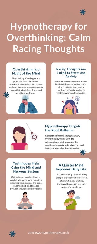 Can Hypnotherapy Help With Overthinking and Racing Thoughts? | PDF