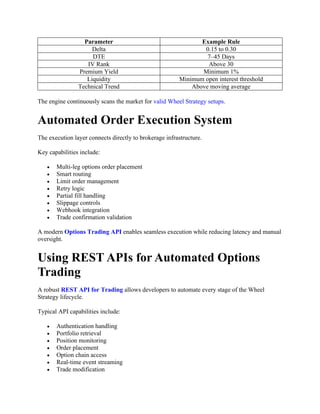 Retry Wheel Building a Fully Automated Wheel Strategy Execution Engine for Modern ...