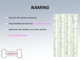 NAMING
Elección del nombre comercial

Disponibilidad del dominio  www.ariza.com

Aplicación del nombre a las redes sociales

www.namechk.com
 