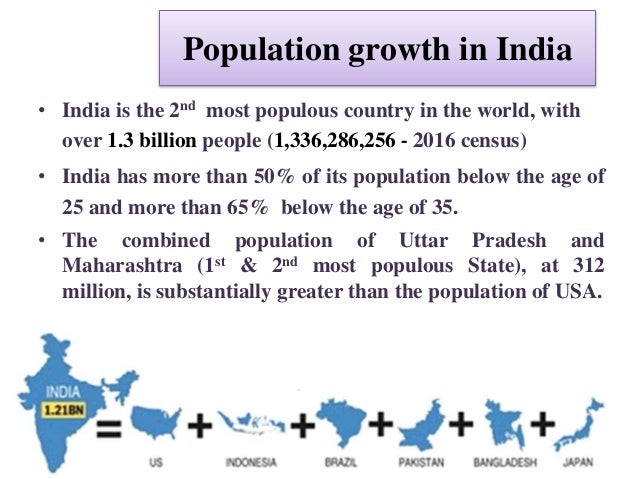 Image result for causes of population growth in india