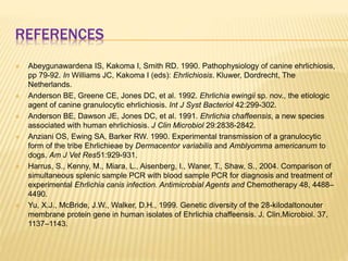 REFERENCES
 Abeygunawardena IS, Kakoma I, Smith RD. 1990. Pathophysiology of canine ehrlichiosis,
pp 79-92. In Williams J...