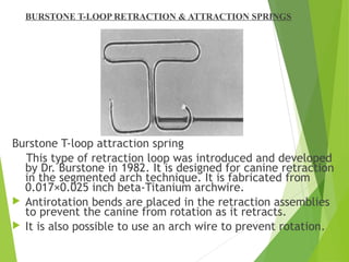 Comprehensive Overview of Canine Retraction in Orthodontics ...