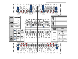 ?

I

?

?

II

I

?

II
Centradas

?

?

 
