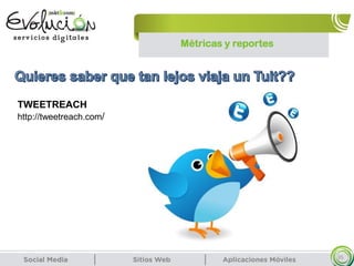 Métricas y reportes
35
TWEETREACH
http://tweetreach.com/
 