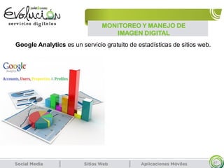 MONITOREO Y MANEJO DE
IMAGEN DIGITAL
47
Google Analytics es un servicio gratuito de estadísticas de sitios web.
 