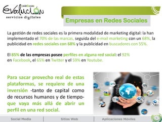 Empresas en Redes Sociales
5
La gestión de redes sociales es la primera modalidad de marketing digital: la han
implementado el 70% de las marcas, seguida del e-mail marketing con un 68%, la
publicidad en redes sociales con 68% y la publicidad en buscadores con 55%.
El 85% de las empresas posee perfiles en alguna red social: el 92%
en Facebook, el 65% en Twitter y el 59% en Youtube.
Para sacar provecho real de estas
plataformas, se requiere de una
inversión -tanto de capital como
de recursos humanos y de tiempo-
que vaya más allá de abrir un
perfil en una red social.
 